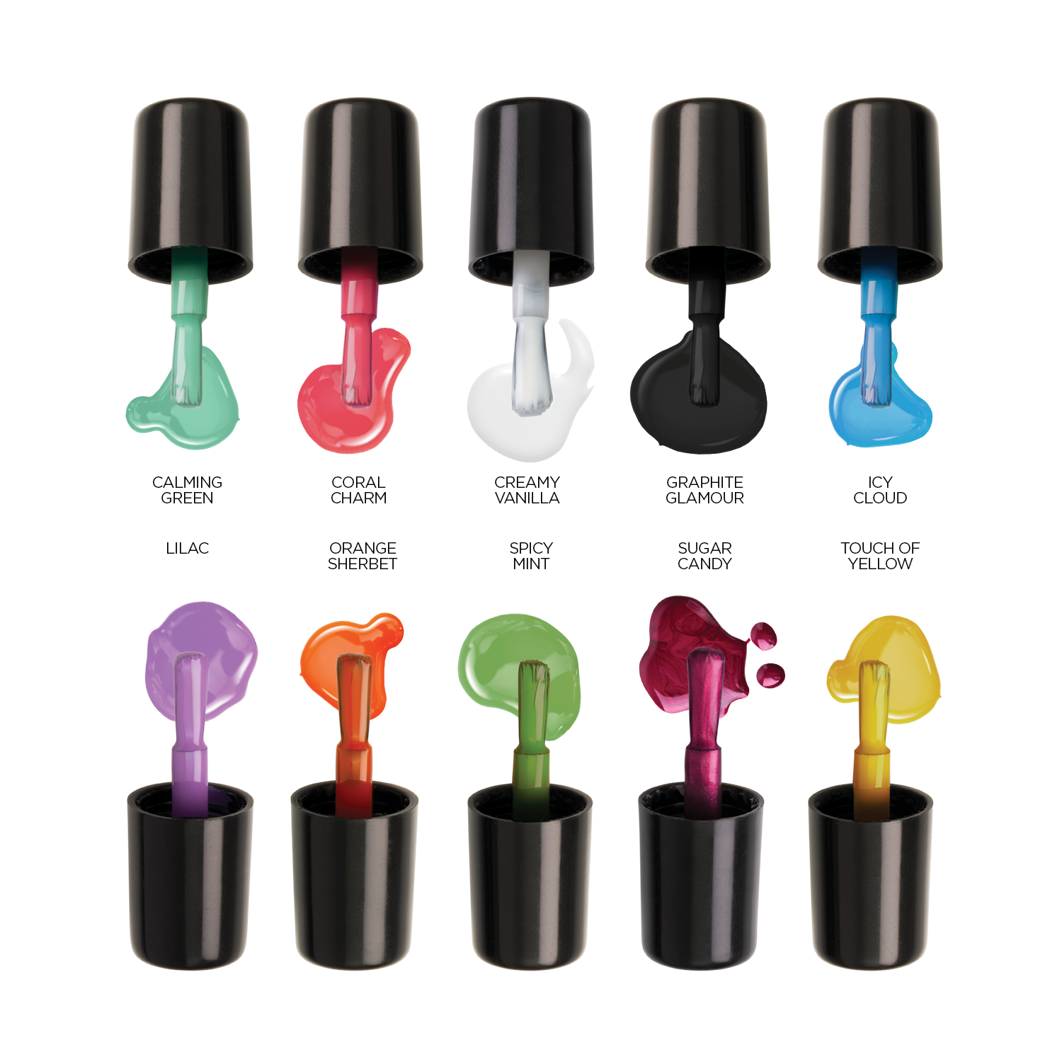 Product View